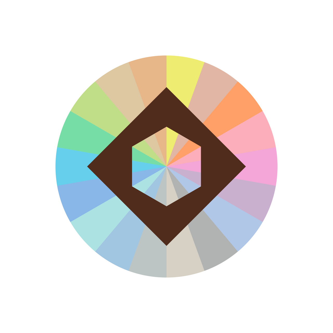 Stellar Type Symbol Lental By JorMxDos On DeviantArt stellar-type-symbol-lental-by-jormxdos-on-deviantart