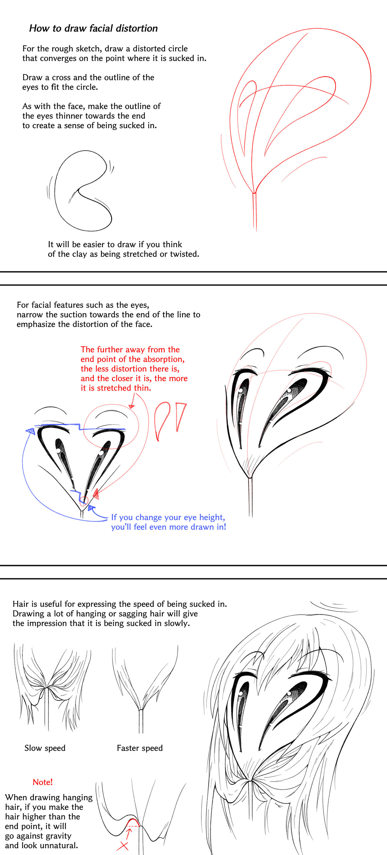 How to draw facial distortion by Garon0221 on DeviantArt