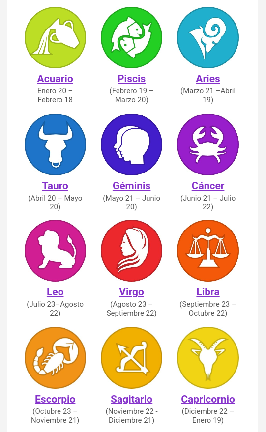 Signos Zodiacales 2025 Fechas Y Meses