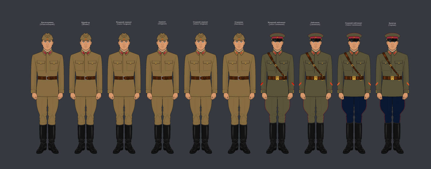 Red Army Draw Ranks of the Red Army by March218 on DeviantArt