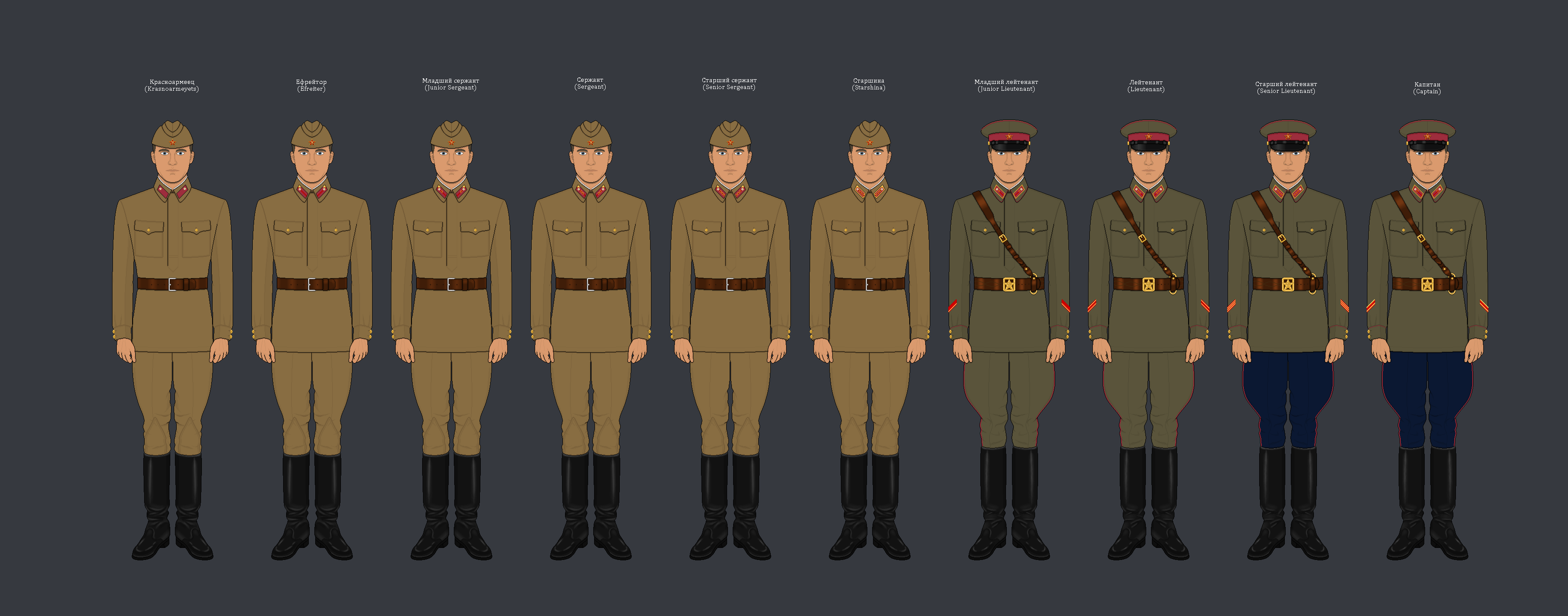 Ranks of the Red Army by March218 on DeviantArt