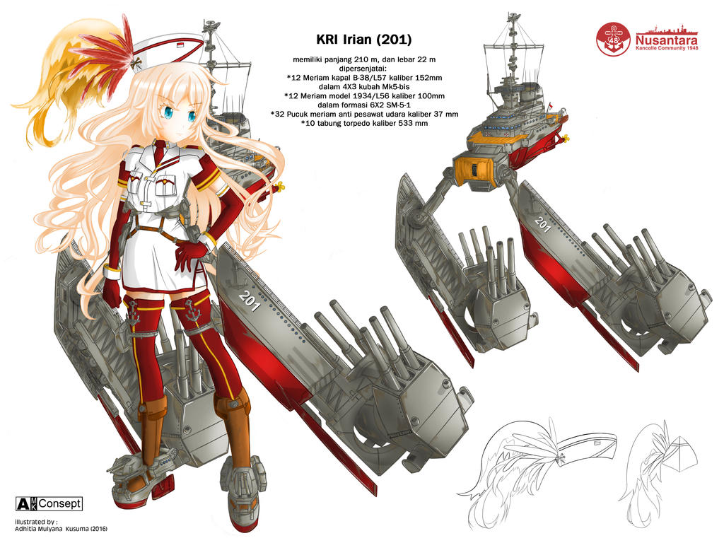 KRI Irian (201) + Rig