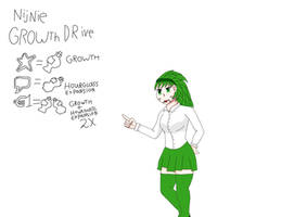 nijnie's Growth Drive #1