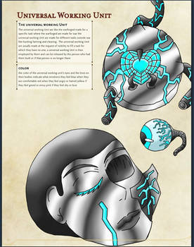 DnD race universal working Unit p1