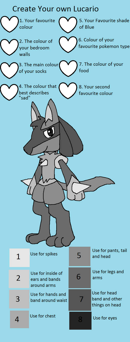 Create your own Lucario meme by ProfessorAurabolt