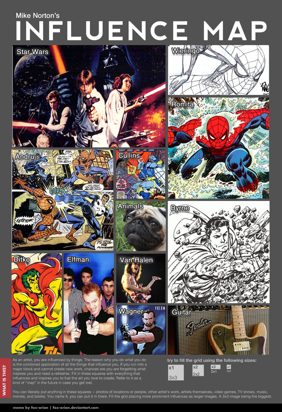 Influence Map by Miketron2000 on DeviantArt