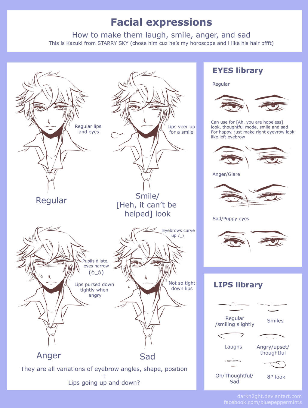 Facial Expressions Tutorial By Darkn2ght On Deviantart Facial Expressions Tutorial By Darkn2ght On Deviantart