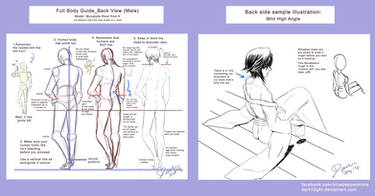 Basic Back Side Tutorial for Male