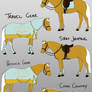 4SS Rugs and Tack