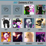 2012 Summary Of Art Meme.