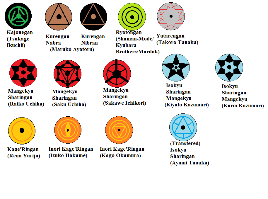 Naruto Jutsu Ideas Fandom at Becky Moreno blog