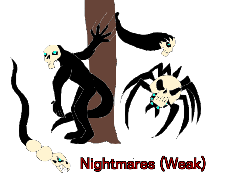 Dream Guardians: The Weak Nightmares