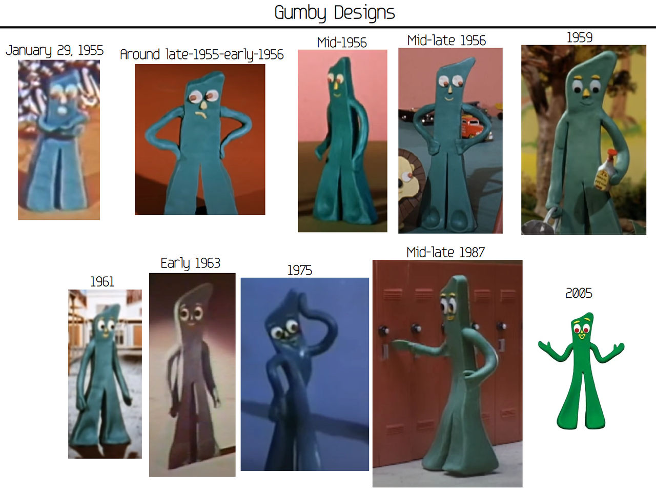 Gumby Lettering Gumby Designs by RedPandaGirl2K5 on DeviantArt