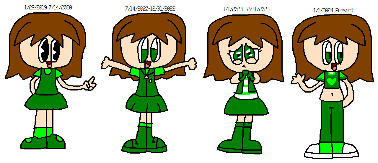 Project Evolution Deviantart My Design Evolution by RedPandaGirl2K5 on DeviantArt