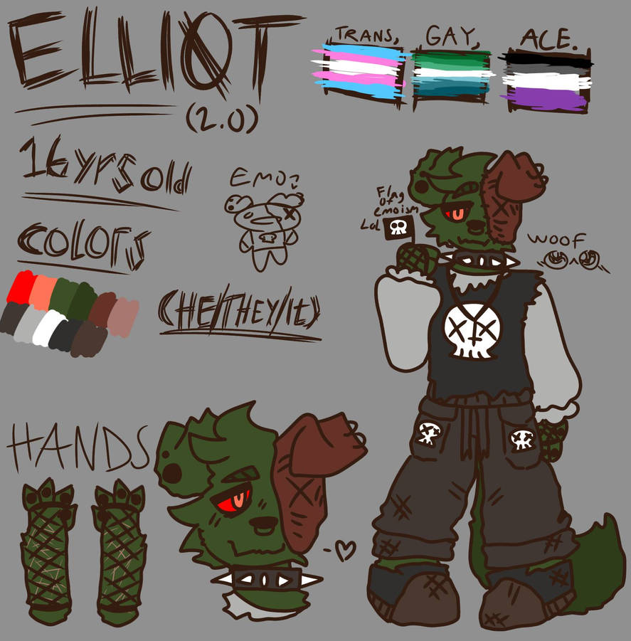 Easyoc Reference Oc reference sheet !! pt 1/13 by AnActualidiotlmao on DeviantArt