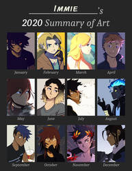 2020 Art Summary!