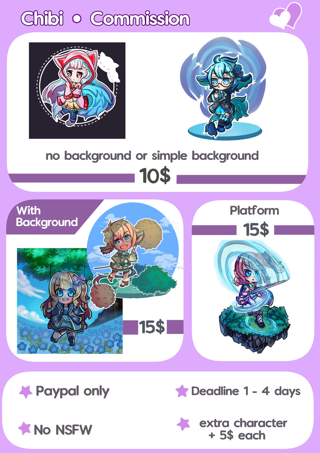 Chibi Commission Open 2022 by KuroshiiYuma on DeviantArt