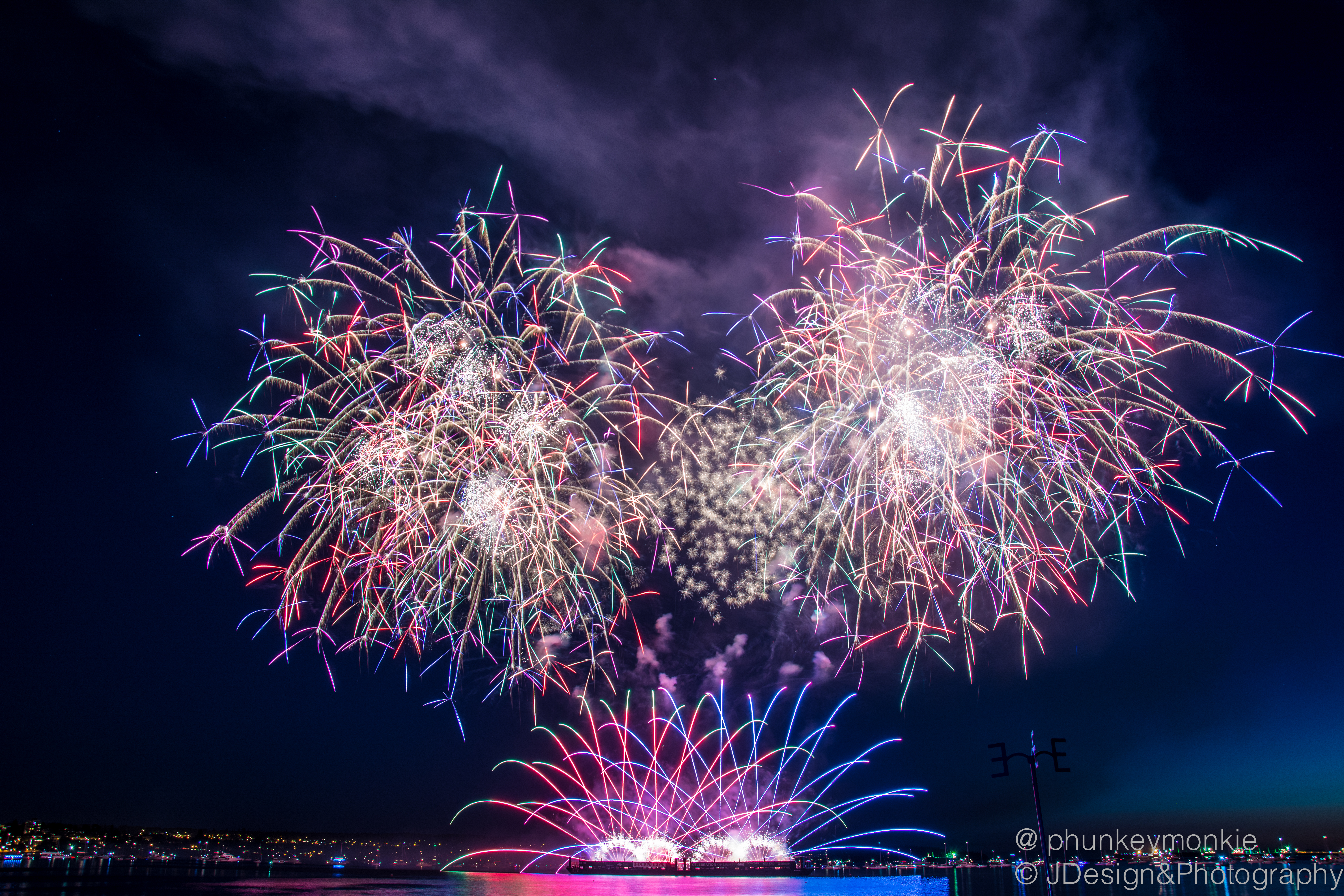 Vancouver Celebration of Lights 2014