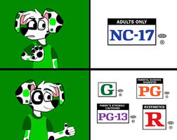 I Prefer G, PG, PG-13 and R over NC-17