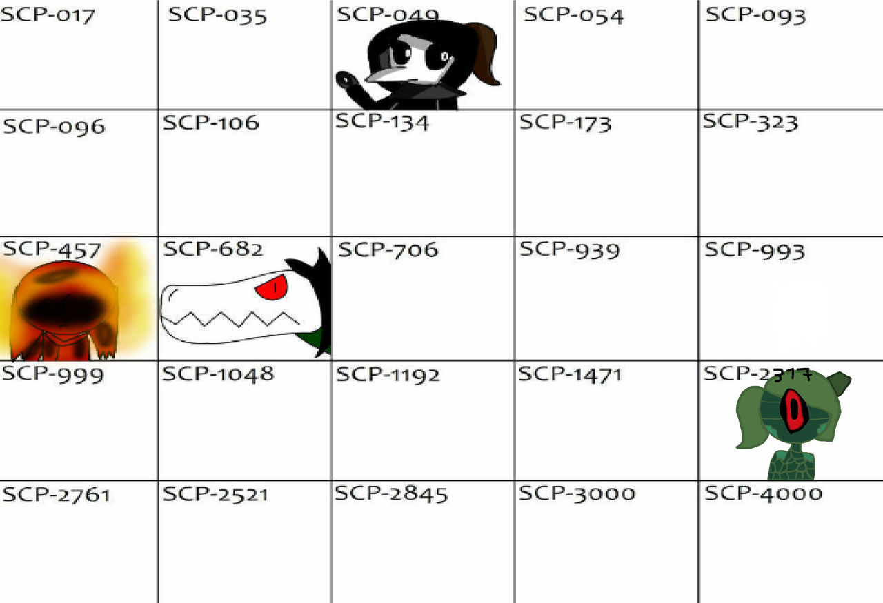 SCP collab by MintDoggie129 on DeviantArt