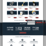 Design Landing Page on car repairs