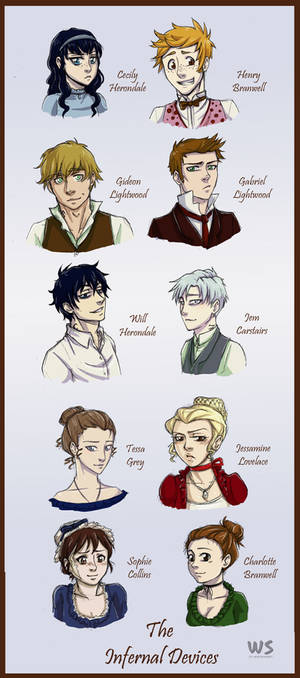 Character Chart - The Infernal Devices