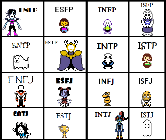 Nightmare Sans MBTI Personality Type: ENTJ or ENTP?