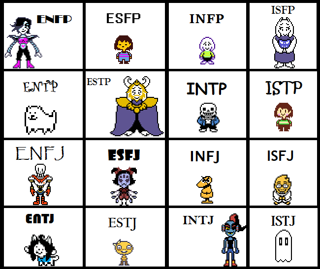 Nightmare! Sans MBTI Personality Type: ENTJ or ENTP?