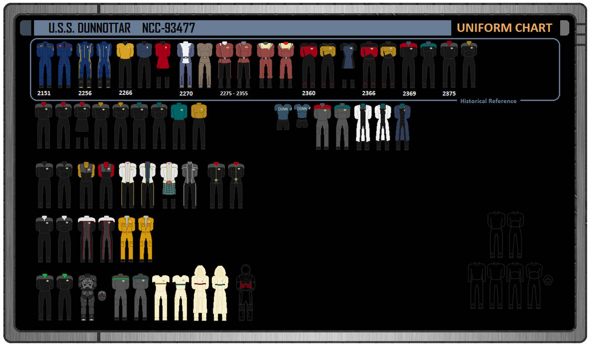 STD PADD Tactical Uniform Chart - WIP by DKeith357 on DeviantArt