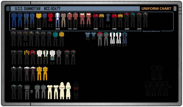 Uniform Chart Example Explore the Best Uniformchart Art | DeviantArt