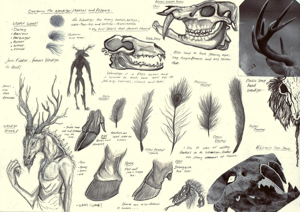 Wendigo Anatomy Studies 2 By TheJasIllustrator On DeviantArt wendigo-anatomy-studies-2-by-thejasillustrator-on-deviantart