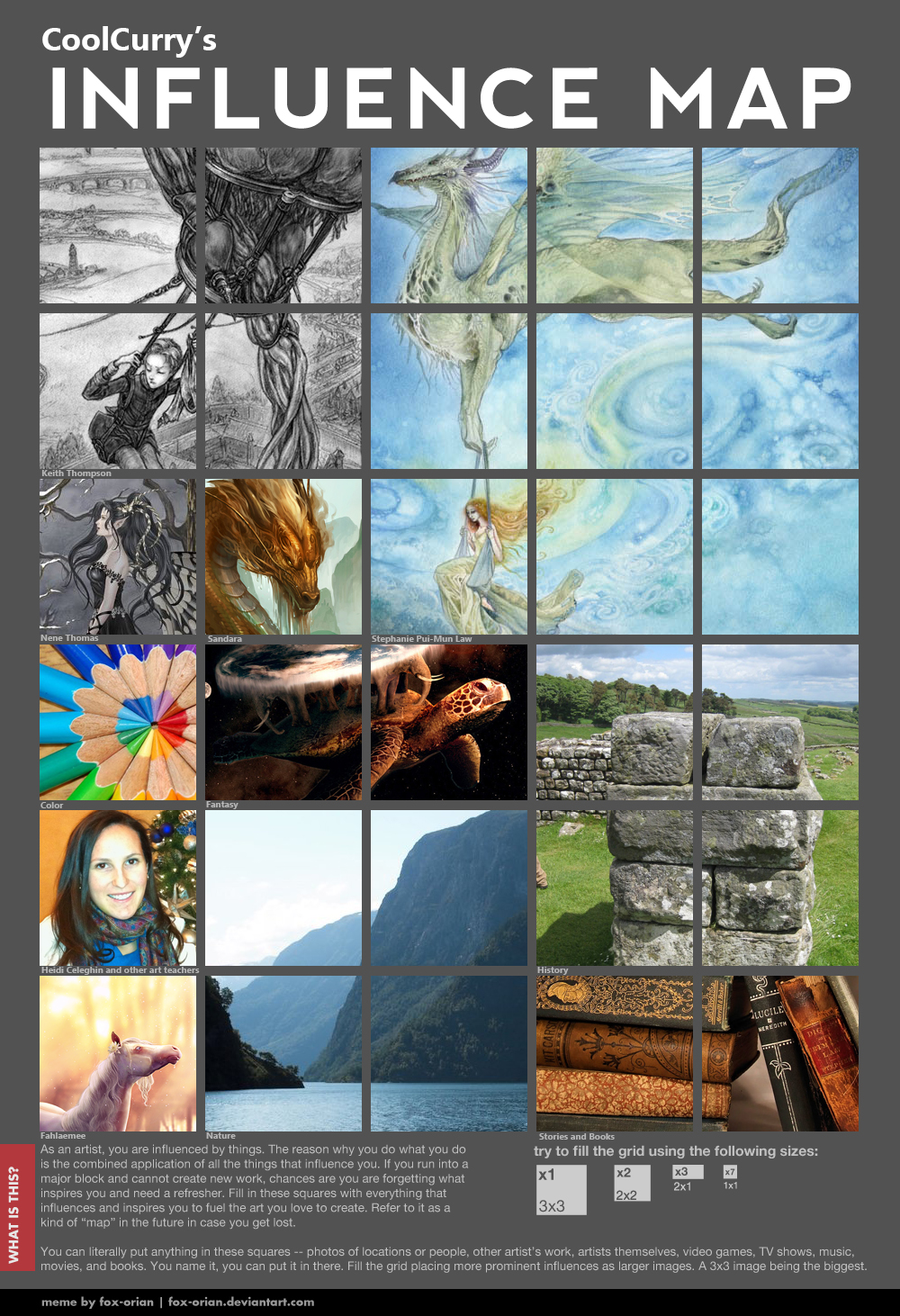 Influence Map by CoolCurry on DeviantArt