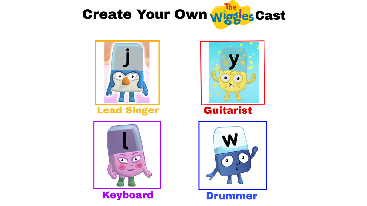 The Wiggles Cast Alphablocks By TheCreativeguy624 On DeviantArt The wiggles cast alphablocks by thecreativeguy624 on deviantart