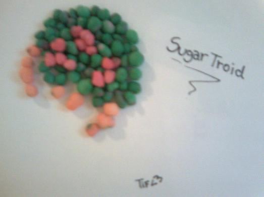 SugarTroid