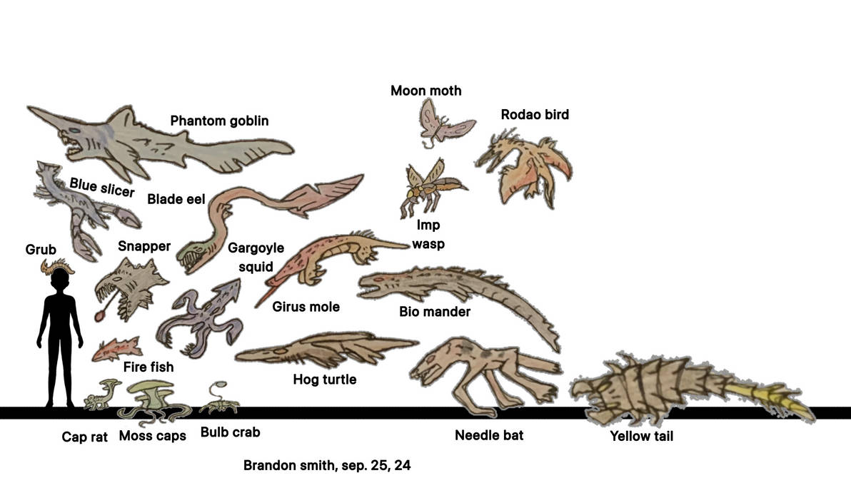 Subterranean creatures by Brand0nsm1th on DeviantArt
