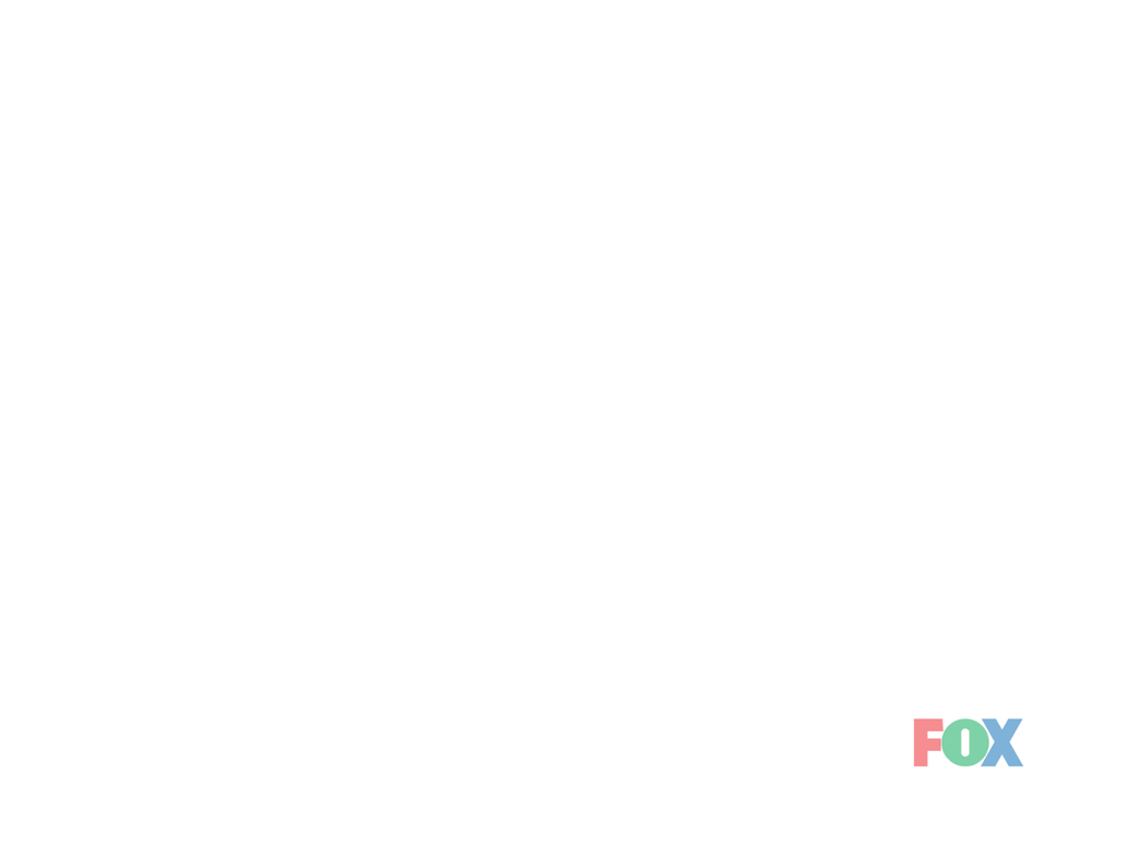 Format Screen Fox Fox Screen Bug Template (1999 - 2013) by EstevezArtWorld on DeviantArt