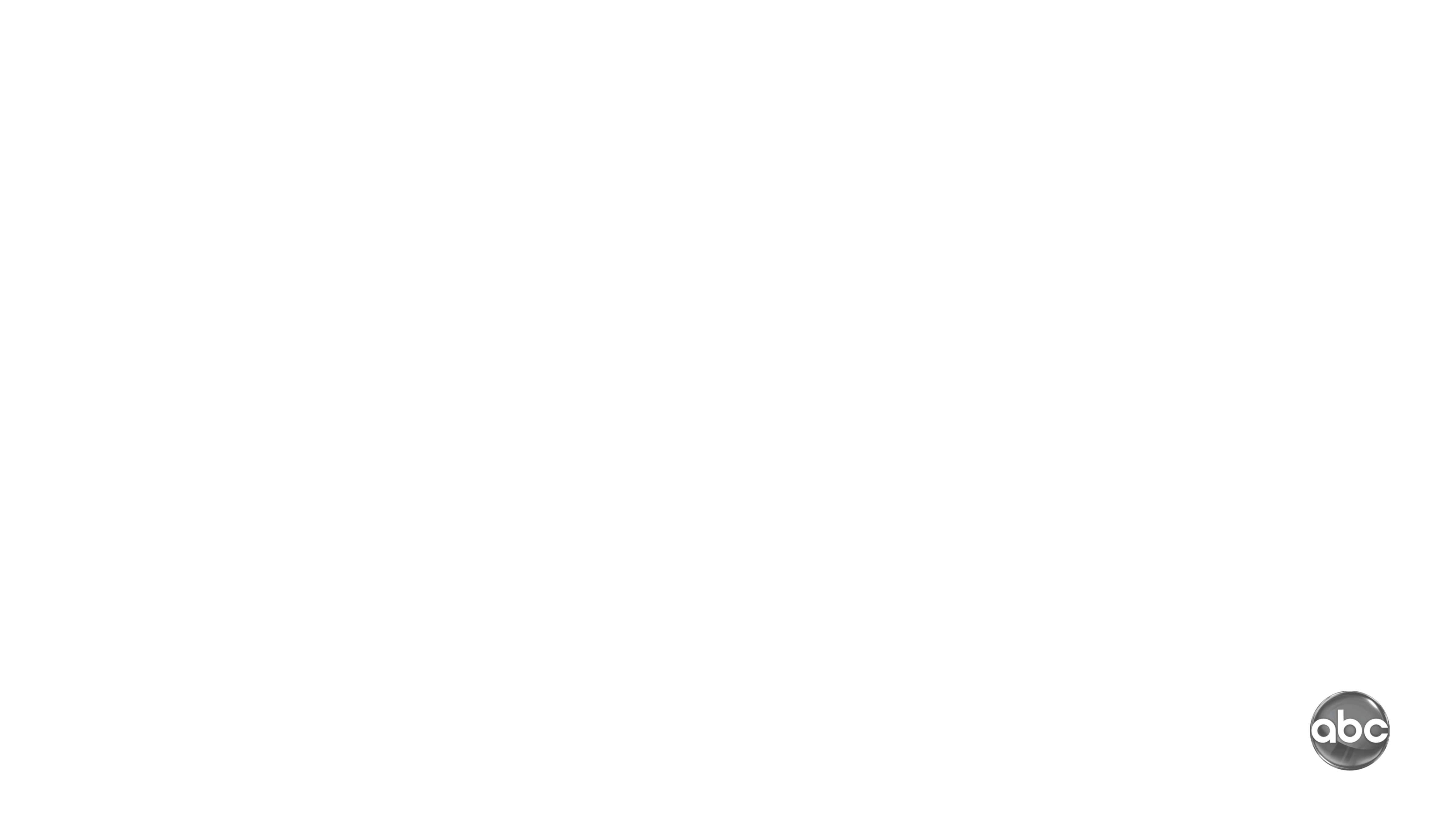 ABC - Screen Bug Template (2018 - 2021) by EstevezArtWorld on DeviantArt