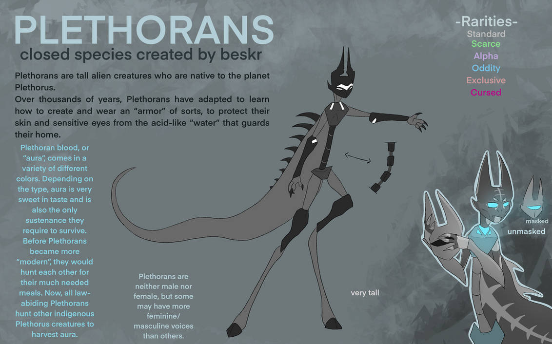 Plethory New Plethorans Info Sheet by beskr on DeviantArt