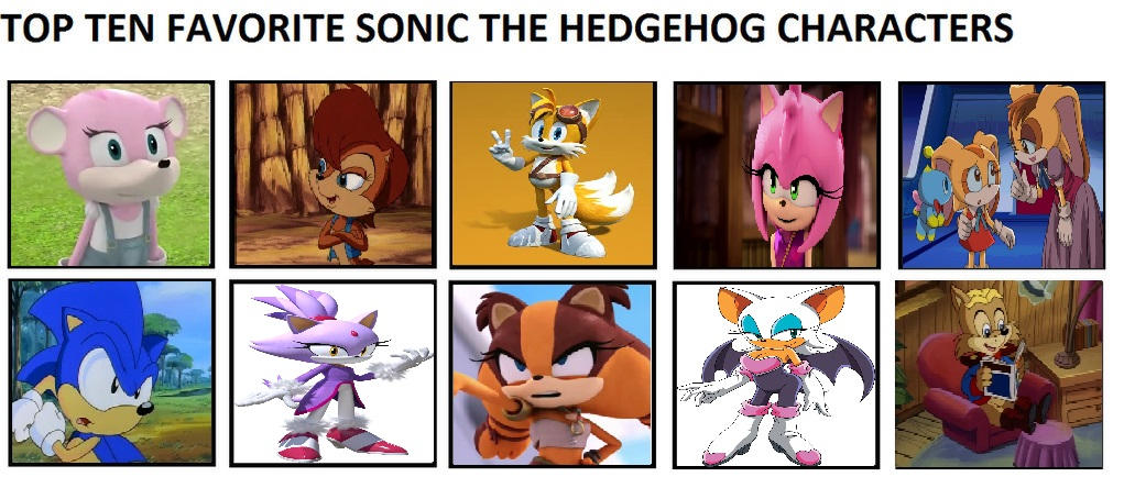Top Ten Sonic The Hedgehog Characters!, Here are my top ten…
