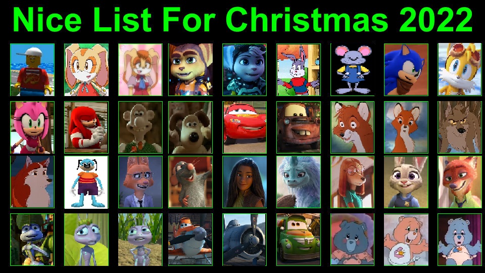 My 2nd Nice list for Christmas 2022 by Starkeyfan8942 on DeviantArt