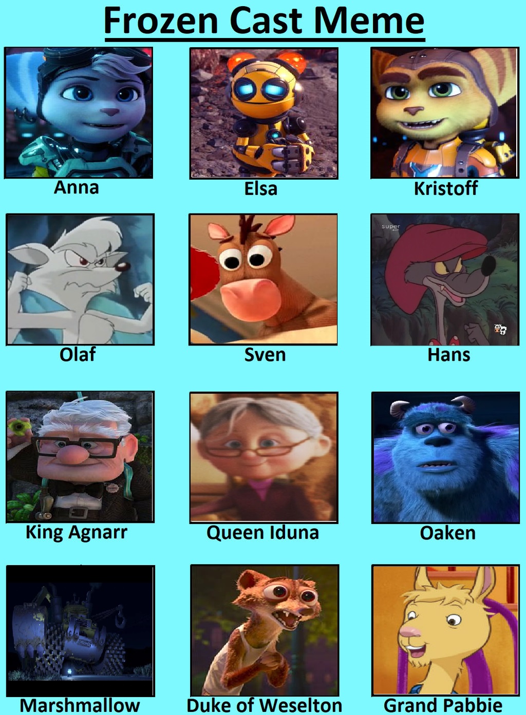 Sulley Fan Casting for Monsters, Inc.  myCast - Fan Casting Your Favorite  Stories