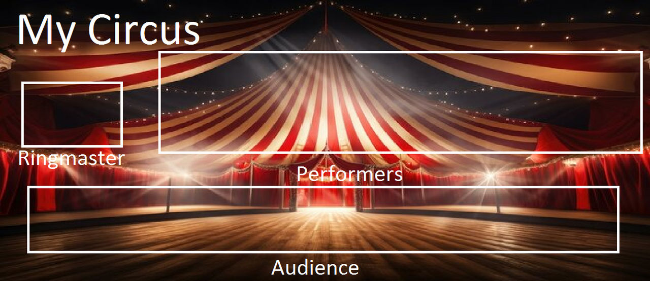 Cicus Meme Circus meme by Starkeyfan8942 on DeviantArt