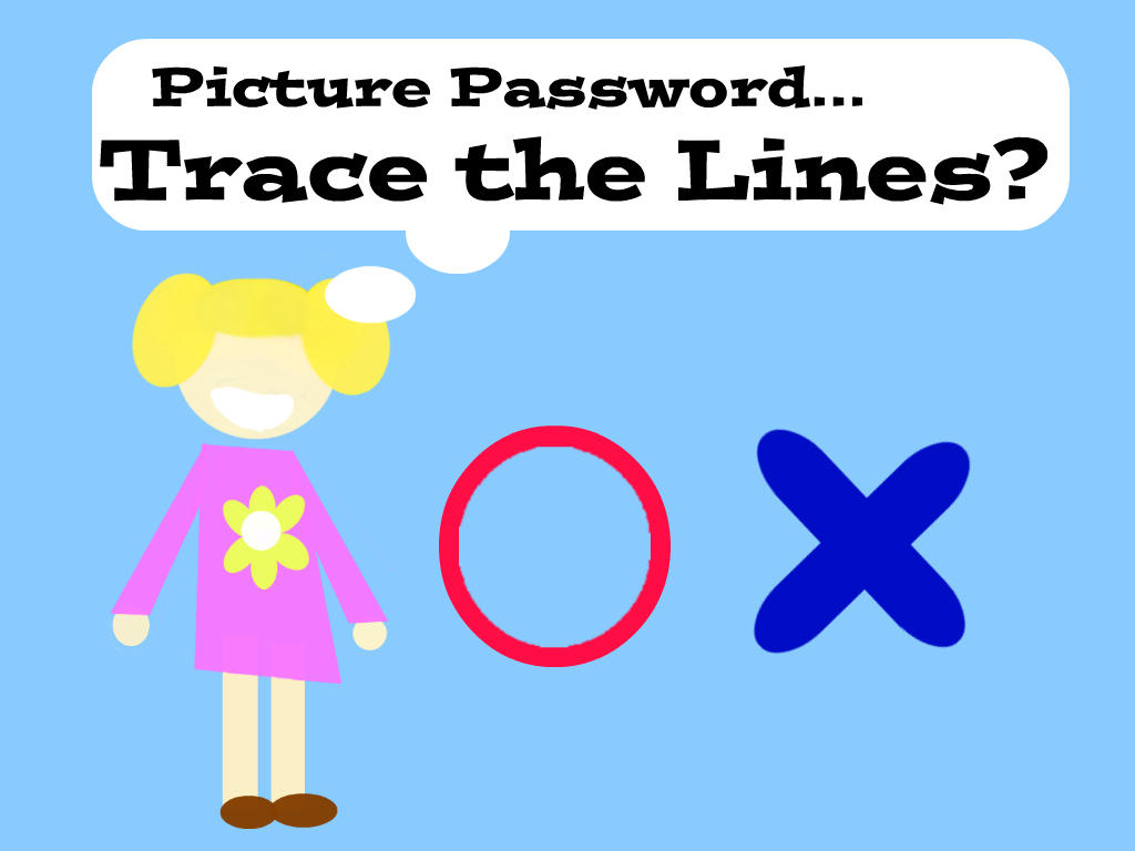 Picture Password by crysisassasin on DeviantArt