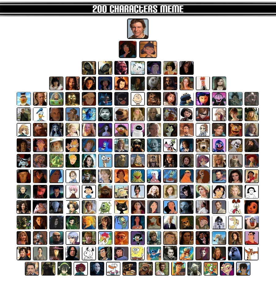 200 Characters Example 200 Characters Meme by EsmeAmeliaSolo on DeviantArt