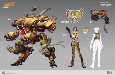 Junker D.Va Concept