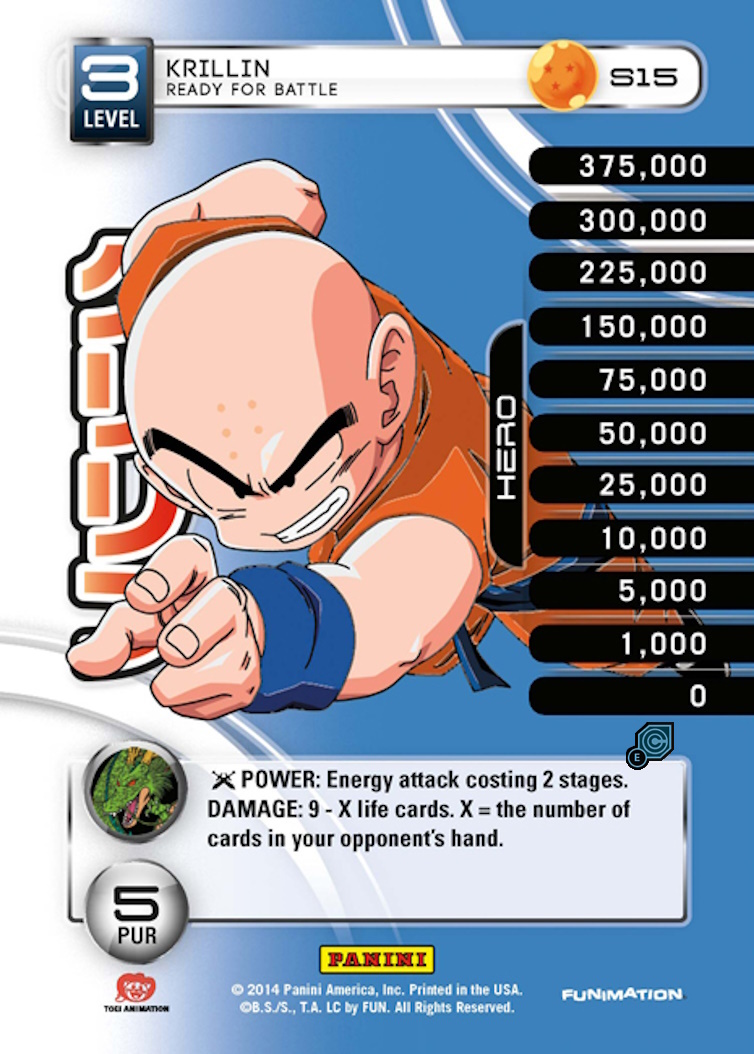 Dragon Ball Super Panini 1S02 - Goku Level 2 by kaufmanondemand on  DeviantArt