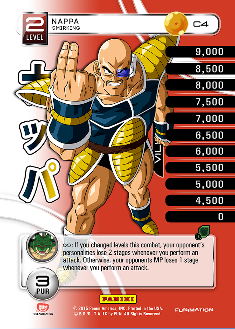 Dragon Ball Super Panini 1S02 - Goku Level 2 by kaufmanondemand on  DeviantArt