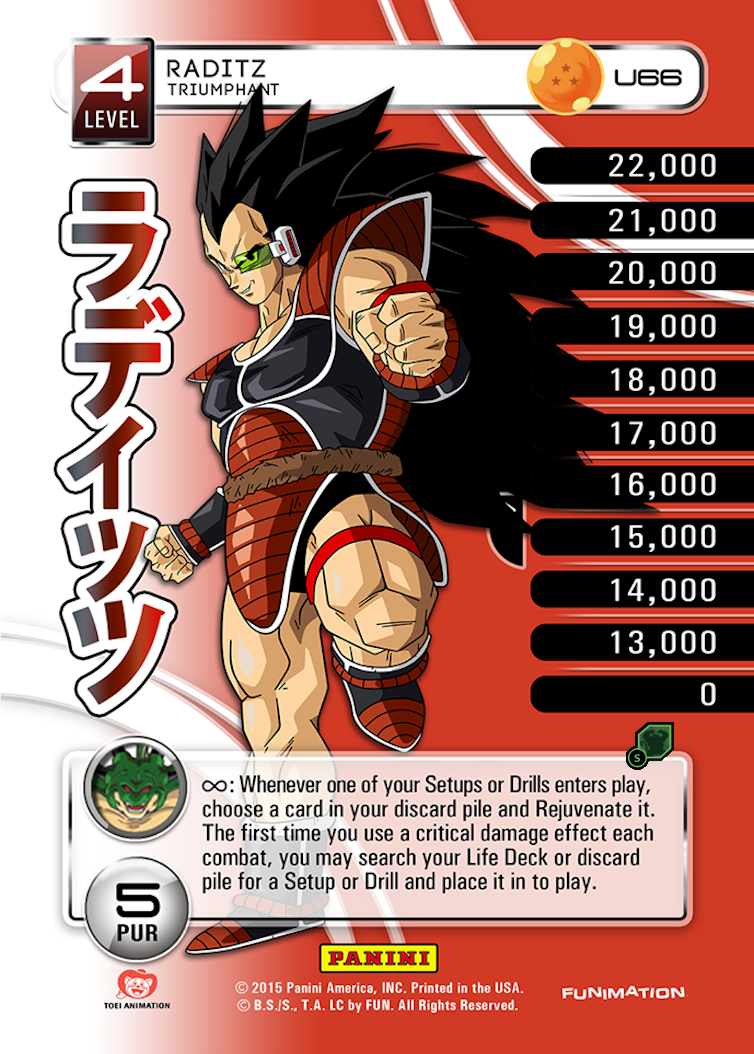Dragon Ball Super Panini 1S02 - Goku Level 2 by kaufmanondemand on  DeviantArt