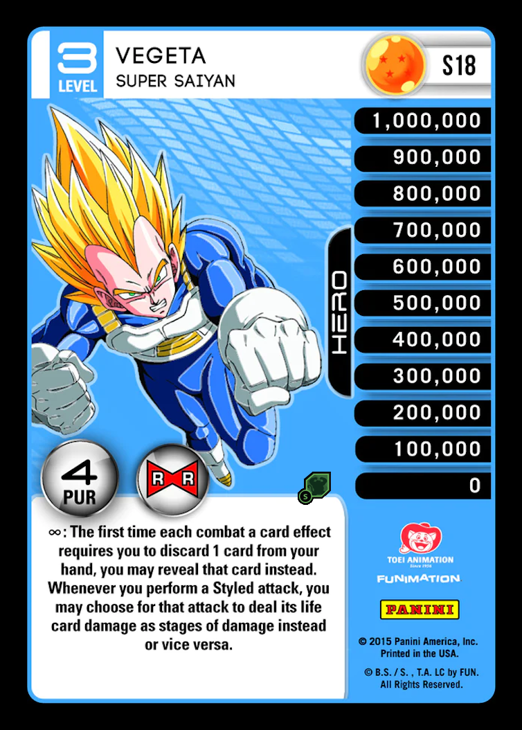 Dragon Ball Super Panini 1S02 - Goku Level 2 by kaufmanondemand on  DeviantArt