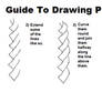 Guide to Drawing Plaits